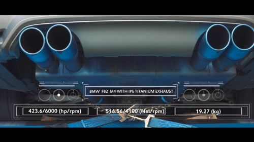 The iPE Titanium exhaust for BMW F82 M4 - Dyno Run